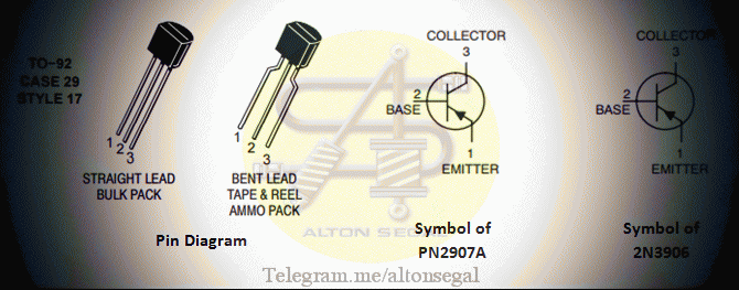 ترانزیستور چیست و چگونه کار میکند